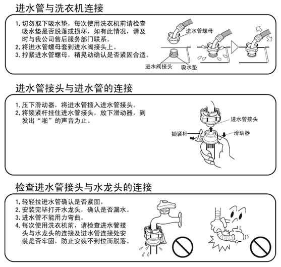 進(jìn)水管與洗衣機(jī)連接