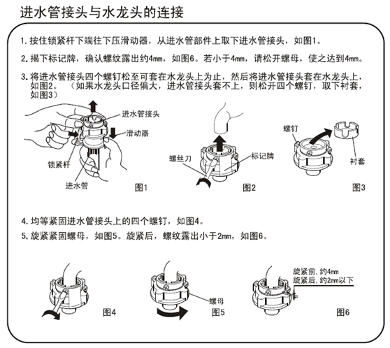 進(jìn)水管接頭