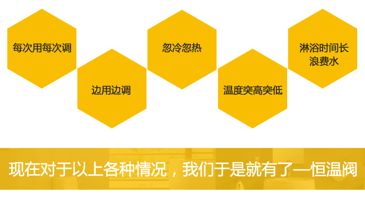 恒溫水龍頭的工作原理