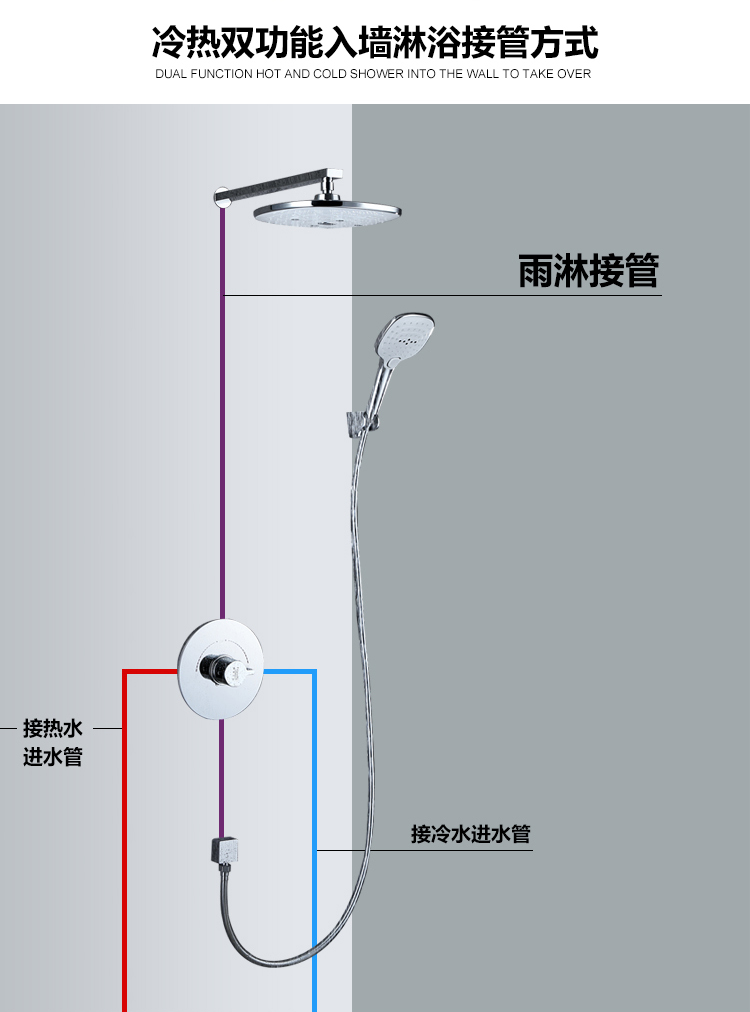 桓迪入墻式預埋盒暗裝淋浴花灑套裝 HD-3E56
