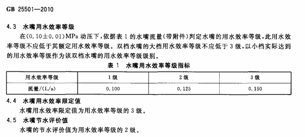 節(jié)水水龍頭標(biāo)準(zhǔn)